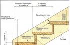 Готовые железобетонные ступени в строительстве Свойства лестничных ступеней и особенности их применения в строительстве
